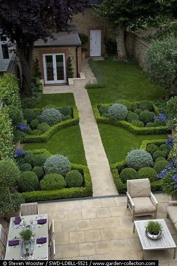 Patio Garden Ideas