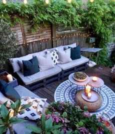 Patio Garden Ideas