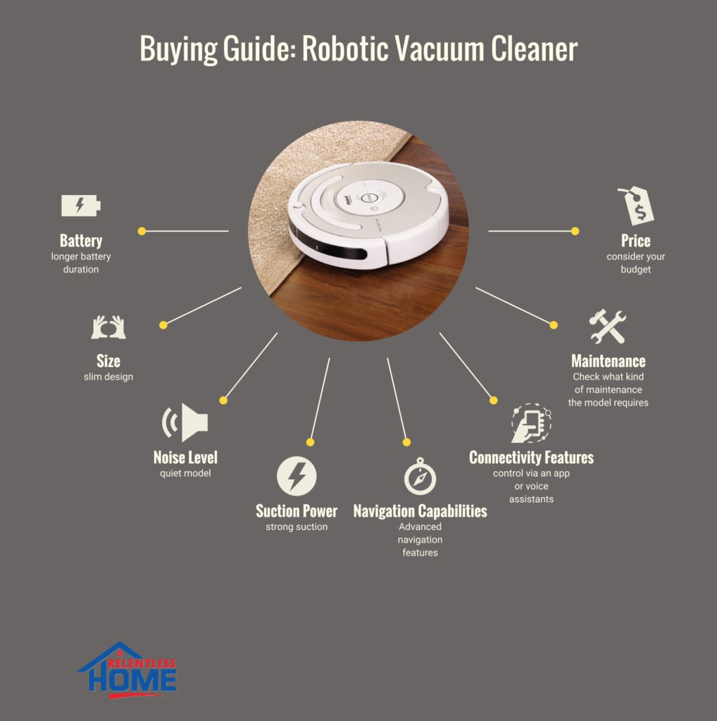 how does a robotic vacuum cleaner work