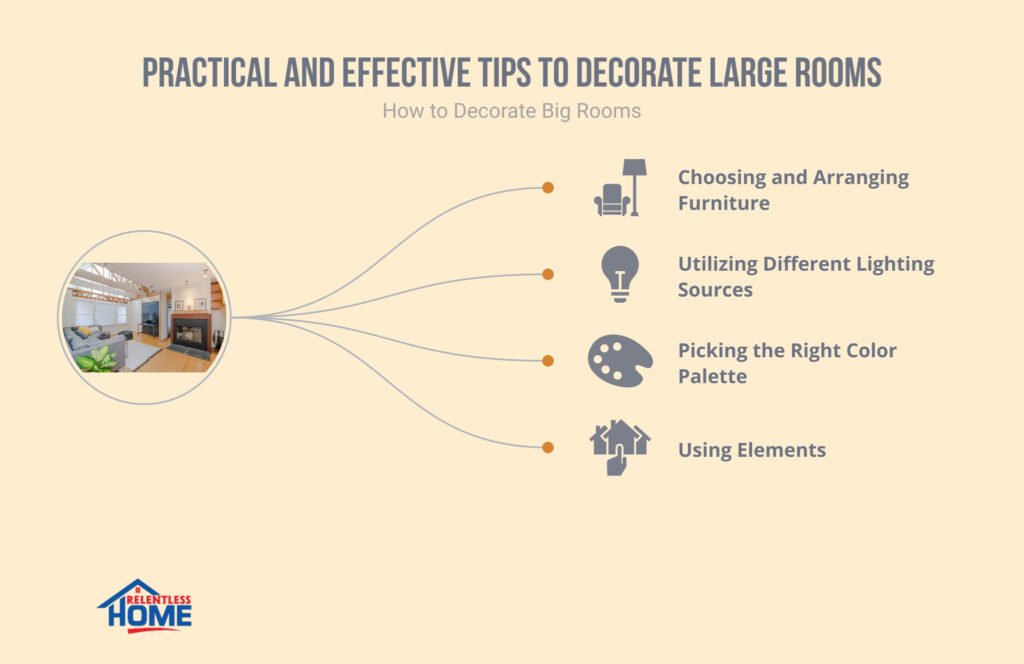 how to decorate big rooms